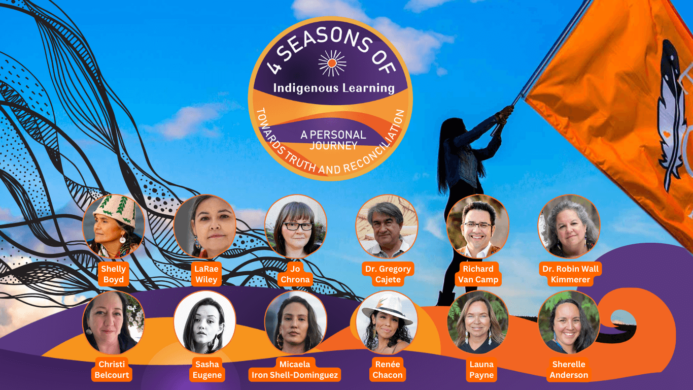 Indigenous Learning Resources and Opportunities - Outdoor Learning ...