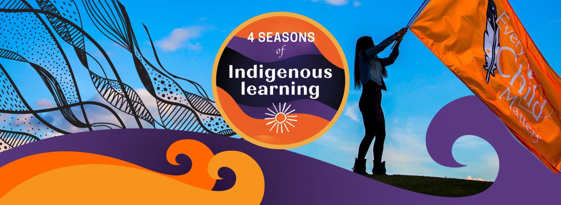Resource Sharing Space - 4 Seasons of Indigenous Learning - Outdoor ...